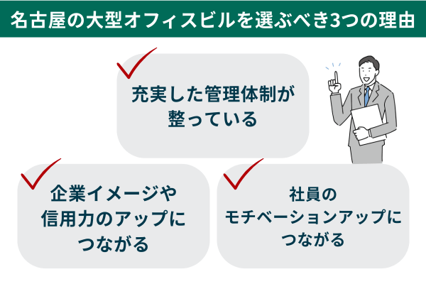 名古屋の大型オフィスビルを選ぶべき3つの理由