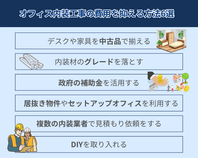オフィス内装工事の費用を抑える方法6選