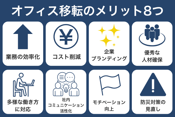 オフィス移転のメリット8つ
