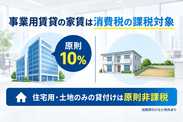 事業用賃貸の家賃は消費税の課税対象