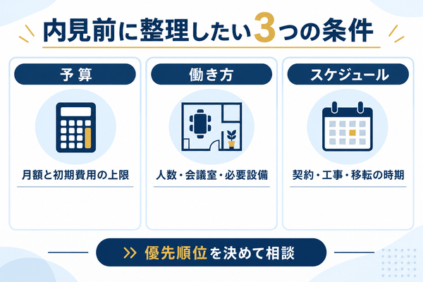 名古屋名東区のオフィス探しはオフィスバンクへ