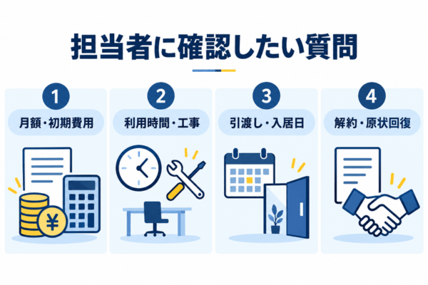 内見で担当者に確認したい質問