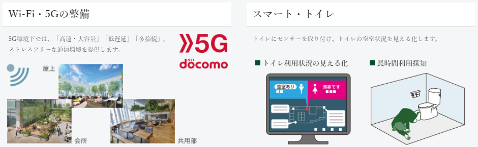 アーバンネット名古屋ネクスタビル７