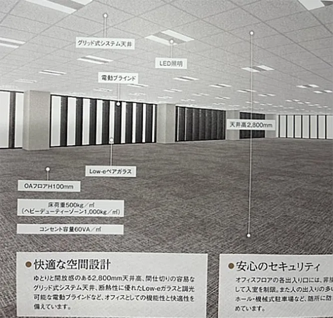 フロンティ名駅7
